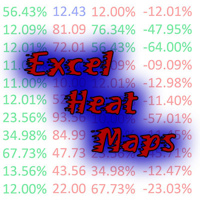 Tip of the Week: How to Use the Heat Maps Feature in Excel